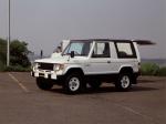 Mitsubishi Pajero Canvas Top I 1982 года